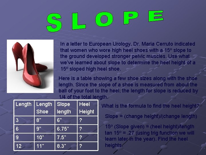 In a letter to European Urology, Dr. Maria Cerruto indicated that women who wore