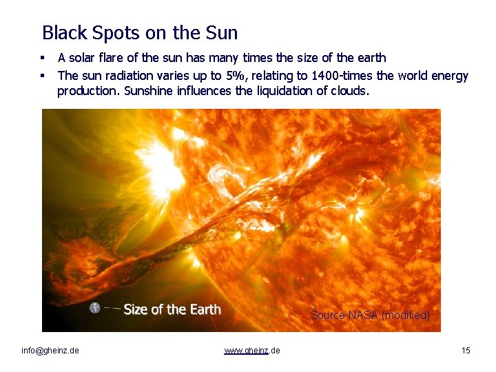 Black Spots on the Sun § § A solar flare of the sun has