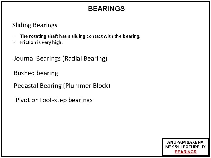 BEARINGS Sliding Bearings • The rotating shaft has a sliding contact with the bearing.
