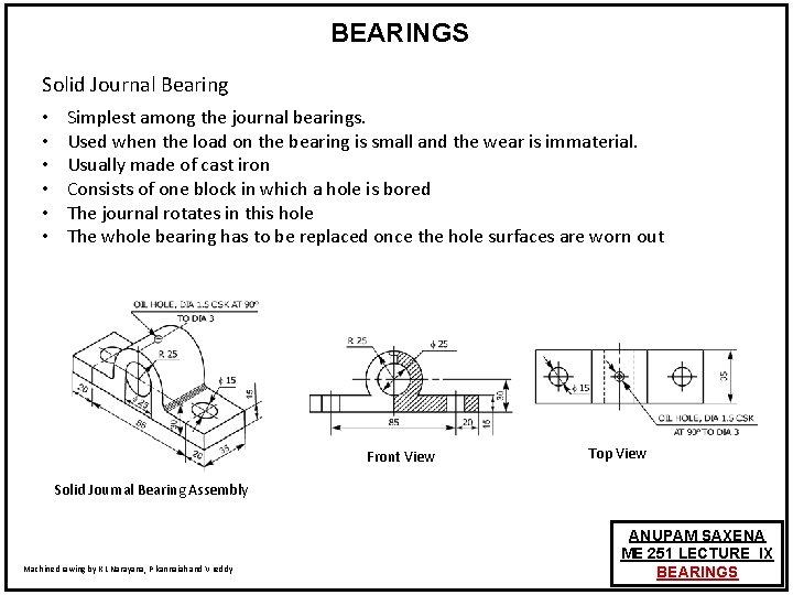 BEARINGS Solid Journal Bearing • • • Simplest among the journal bearings. Used when