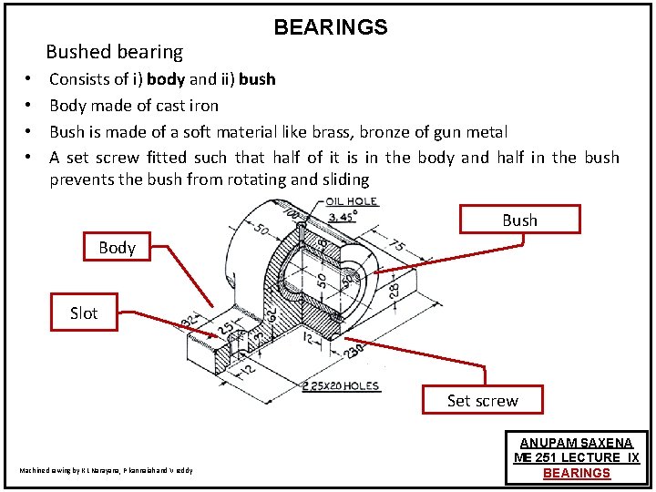 Bushed bearing • • BEARINGS Consists of i) body and ii) bush Body made