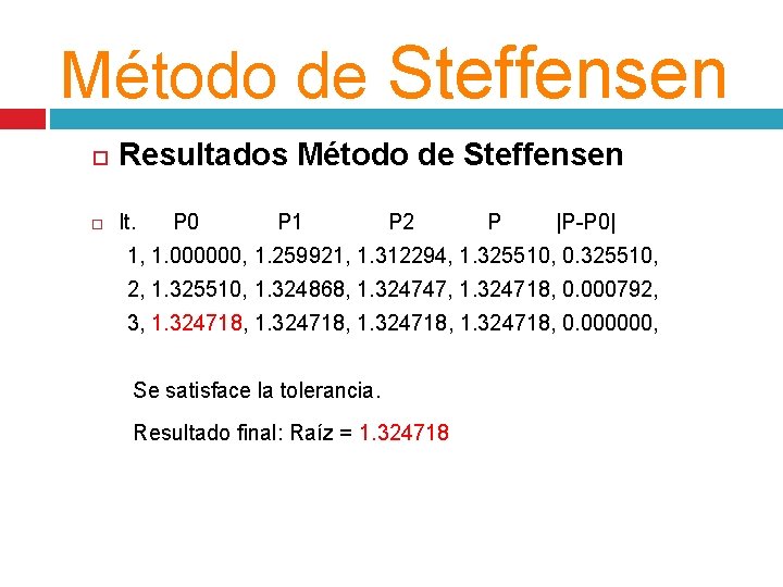 Método de Steffensen Resultados Método de Steffensen It. P 0 P 1 P 2