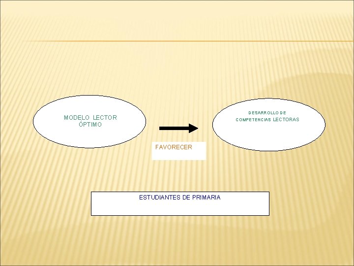 DESARROLLO DE MODELO LECTOR ÓPTIMO COMPETENCIAS LECTORAS FAVORECER ESTUDIANTES DE PRIMARIA 