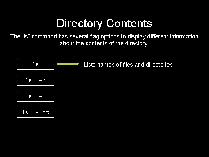 Directory Contents The “ls” command has several flag options to display different information about