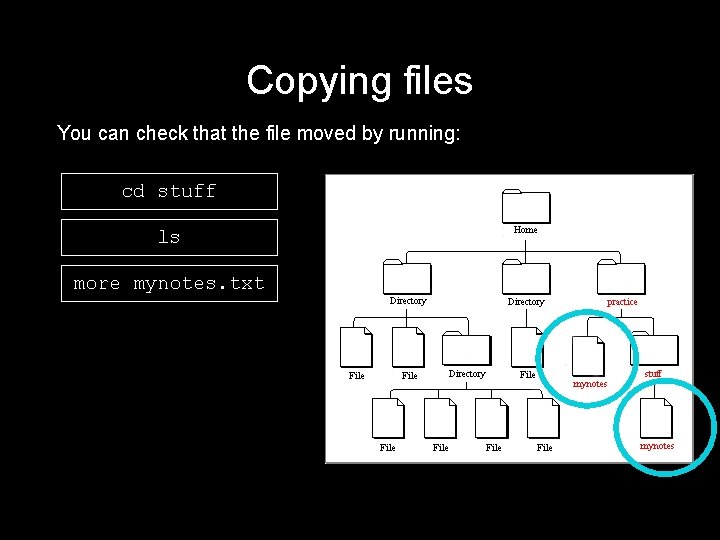 Copying files You can check that the file moved by running: cd stuff ls