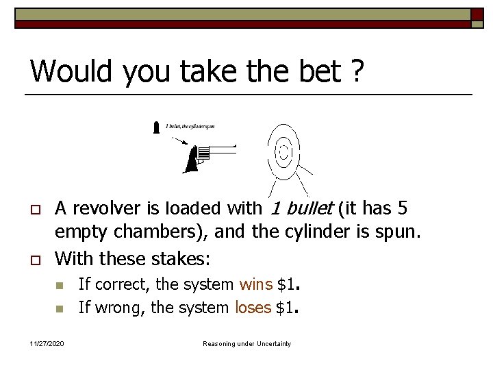 Would you take the bet ? o o A revolver is loaded with 1