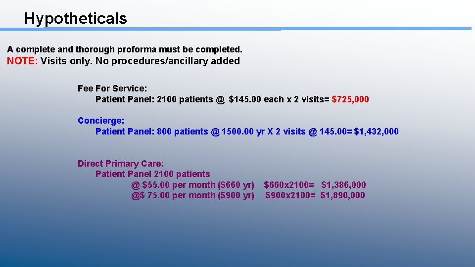 Hypotheticals A complete and thorough proforma must be completed. NOTE: Visits only. No procedures/ancillary