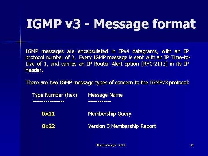 IGMP v 3 - Message format IGMP messages are encapsulated in IPv 4 datagrams,