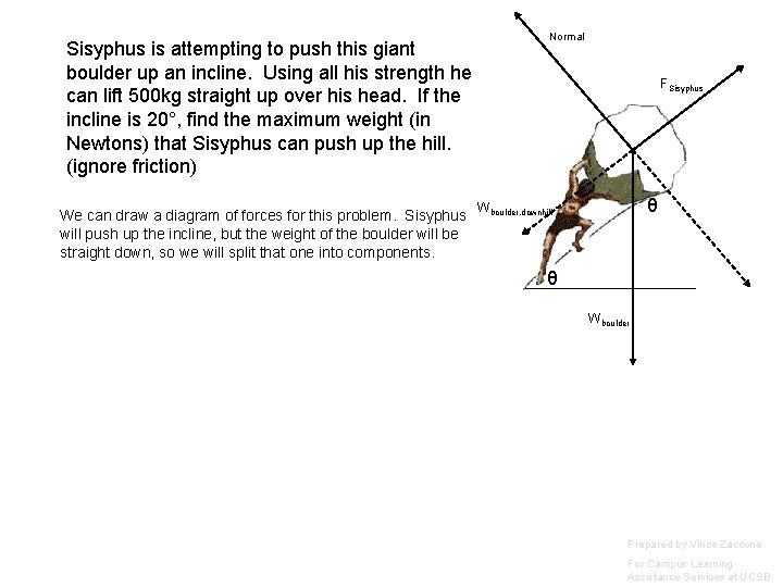 Sisyphus is attempting to push this giant boulder up an incline. Using all his