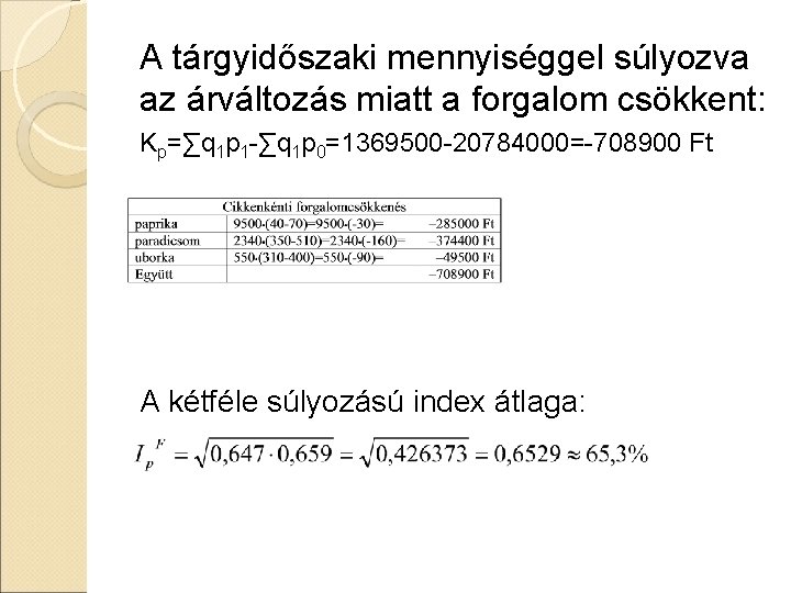 A tárgyidőszaki mennyiséggel súlyozva az árváltozás miatt a forgalom csökkent: Kp=∑q 1 p 1 A tárgyidőszaki mennyiséggel súlyozva az árváltozás miatt a forgalom csökkent: Kp=∑q 1 p 1
