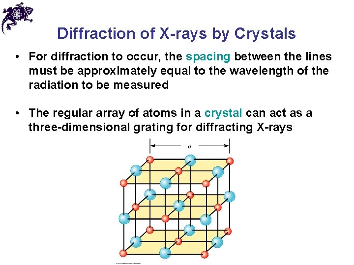 Diffraction of X-rays by Crystals • For diffraction to occur, the spacing between the