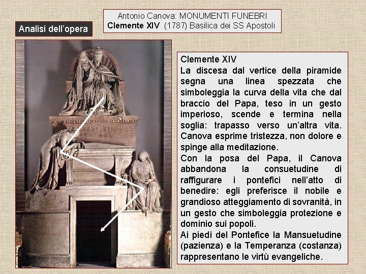 Analisi dell’opera Antonio Canova: MONUMENTI FUNEBRI Clemente XIV (1787) Basilica dei SS Apostoli Clemente