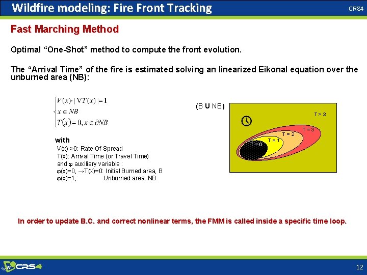 Wildfire modeling: Fire Front Tracking CRS 4 Fast Marching Method Optimal “One-Shot” method to