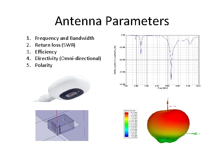 Antenna Parameters 1. 2. 3. 4. 5. Frequency and Bandwidth Return loss (SWR) Efficiency