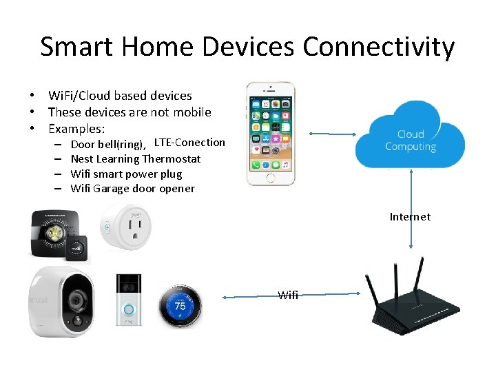 Smart Home Devices Connectivity • Wi. Fi/Cloud based devices • These devices are not