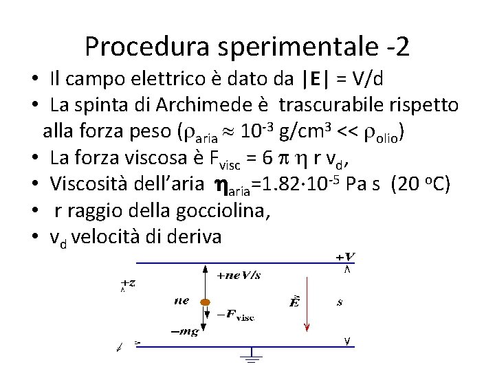 Procedura sperimentale -2 • Il campo elettrico è dato da |E| = V/d •