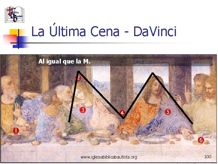 La Última Cena - Da. Vinci Al igual que la M. www. iglesiabiblicabautista. org