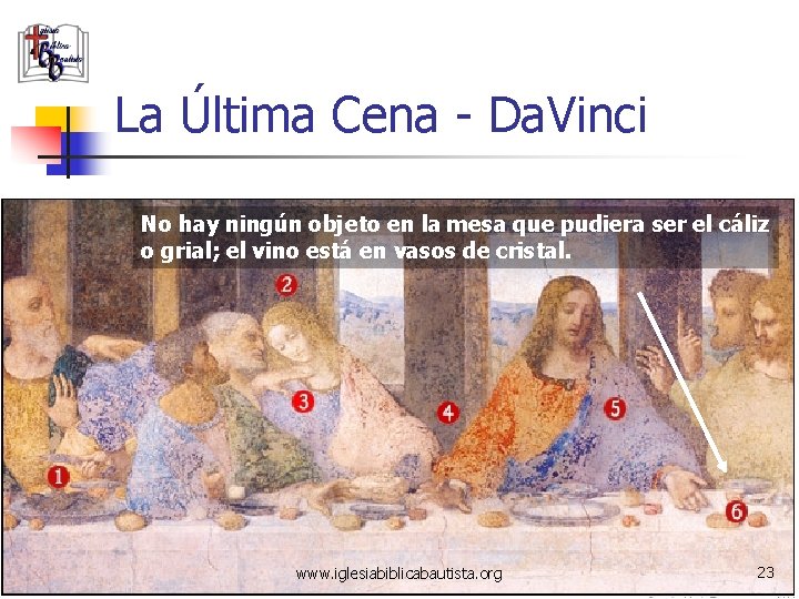 La Última Cena - Da. Vinci No hay ningún objeto en la mesa que
