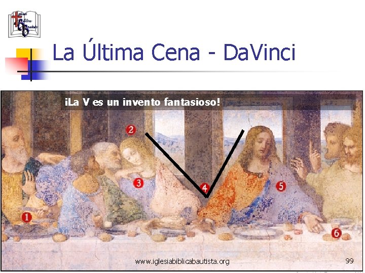 La Última Cena - Da. Vinci ¡La V es un invento fantasioso! www. iglesiabiblicabautista.