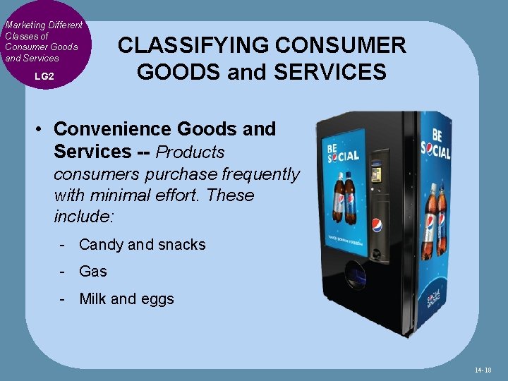 Marketing Different Classes of Consumer Goods and Services LG 2 CLASSIFYING CONSUMER GOODS and