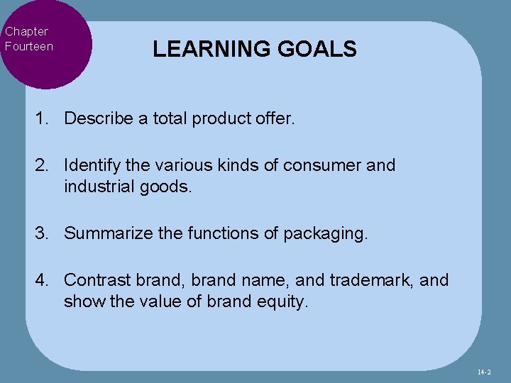 Chapter Fourteen LEARNING GOALS 1. Describe a total product offer. 2. Identify the various