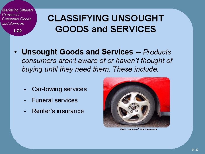 Marketing Different Classes of Consumer Goods and Services LG 2 CLASSIFYING UNSOUGHT GOODS and