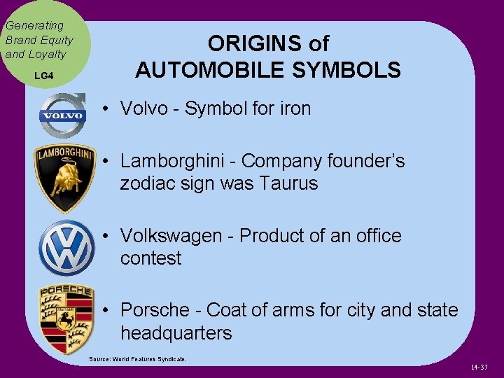 Generating Brand Equity and Loyalty LG 4 ORIGINS of AUTOMOBILE SYMBOLS • Volvo -