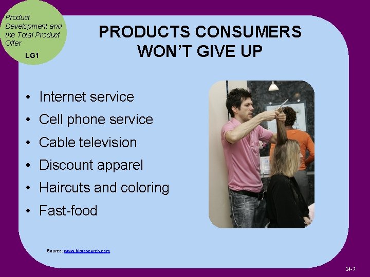 Product Development and the Total Product Offer LG 1 PRODUCTS CONSUMERS WON’T GIVE UP