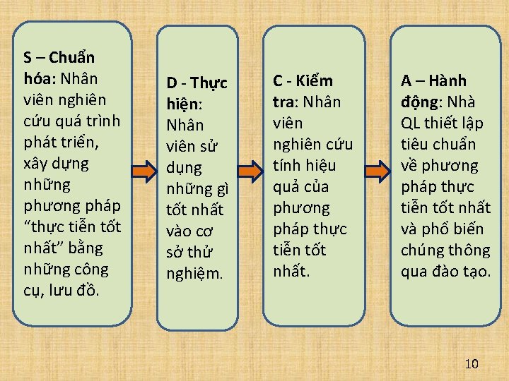 S – Chuẩn hóa: Nhân viên nghiên cứu quá trình phát triển, xây dựng