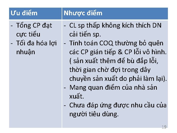 Ưu điểm Nhược điểm - Tổng CP đạt - CL sp thấp không kích