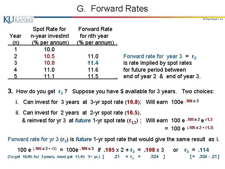 G. Forward Rates © Paul Koch 1 -14 Spot Rate for Forward Rate Year