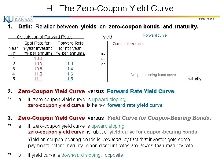 H. The Zero-Coupon Yield Curve © Paul Koch 1 -17 1. Defn: Relation between