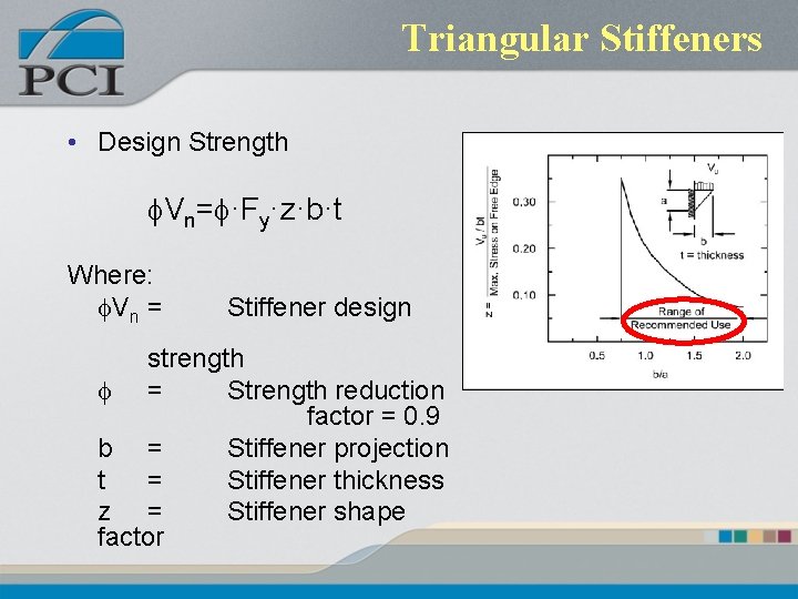 Triangular Stiffeners • Design Strength f. Vn=f·Fy·z·b·t Where: f. Vn = Stiffener design strength