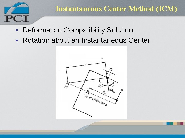 Instantaneous Center Method (ICM) • Deformation Compatibility Solution • Rotation about an Instantaneous Center