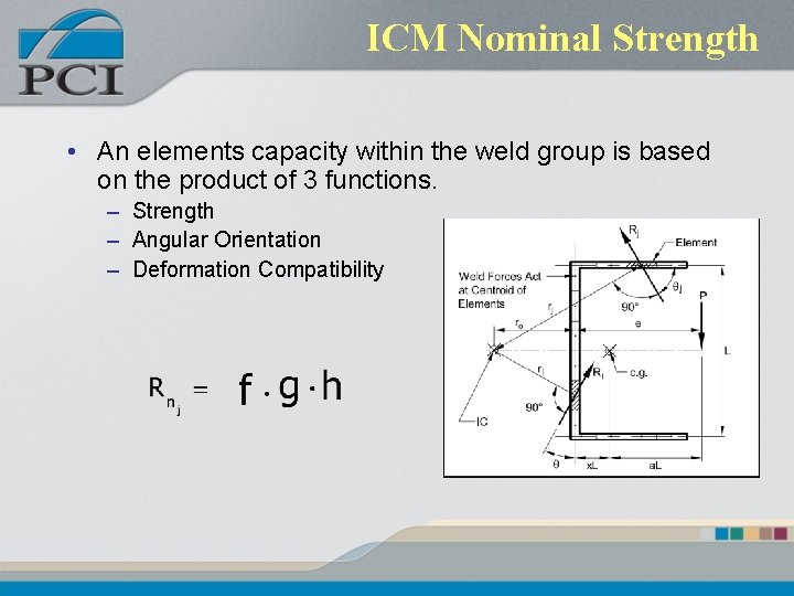 ICM Nominal Strength • An elements capacity within the weld group is based on