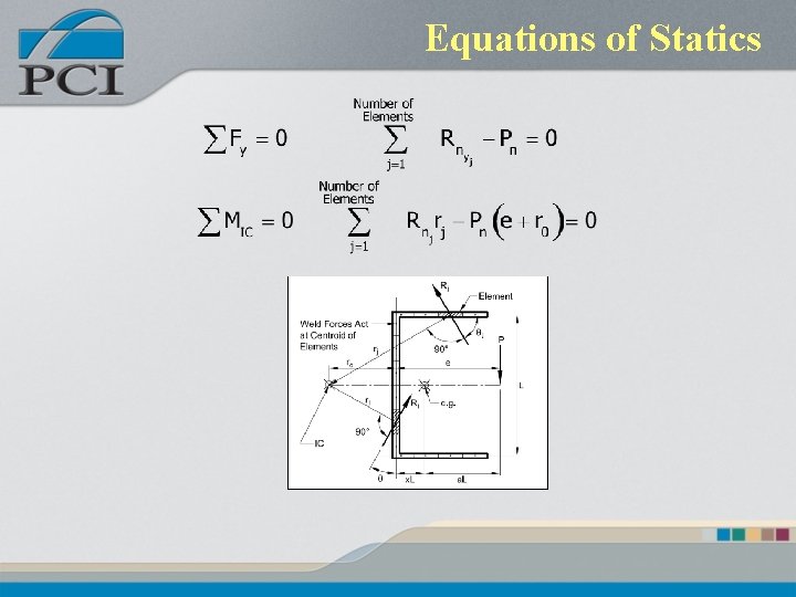 Equations of Statics 