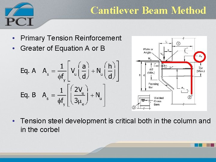 Cantilever Beam Method • Primary Tension Reinforcement • Greater of Equation A or B