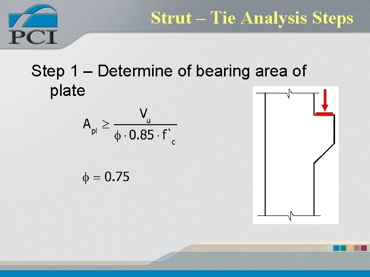 Strut – Tie Analysis Step 1 – Determine of bearing area of plate 