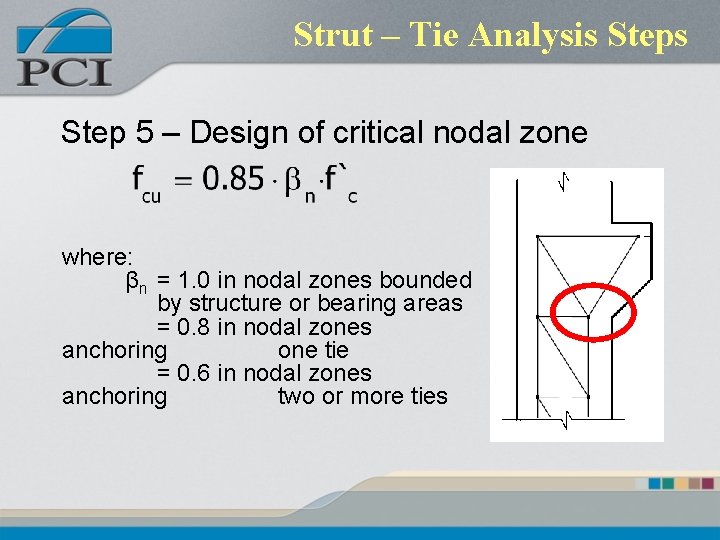 Strut – Tie Analysis Step 5 – Design of critical nodal zone where: βn