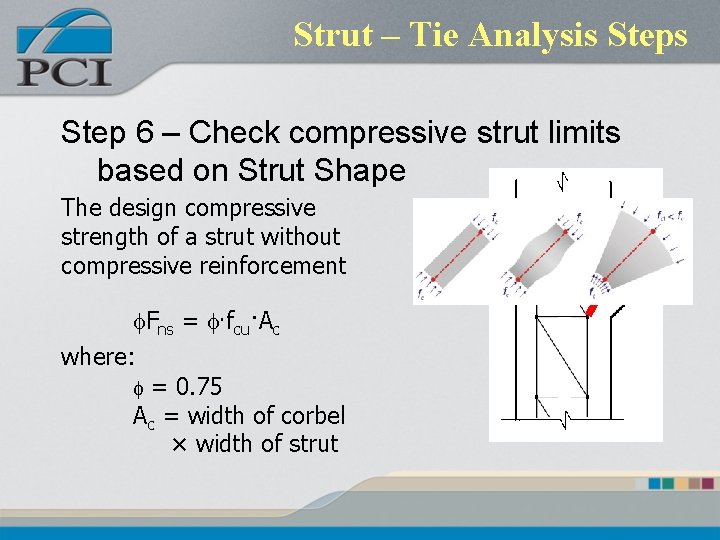 Strut – Tie Analysis Step 6 – Check compressive strut limits based on Strut