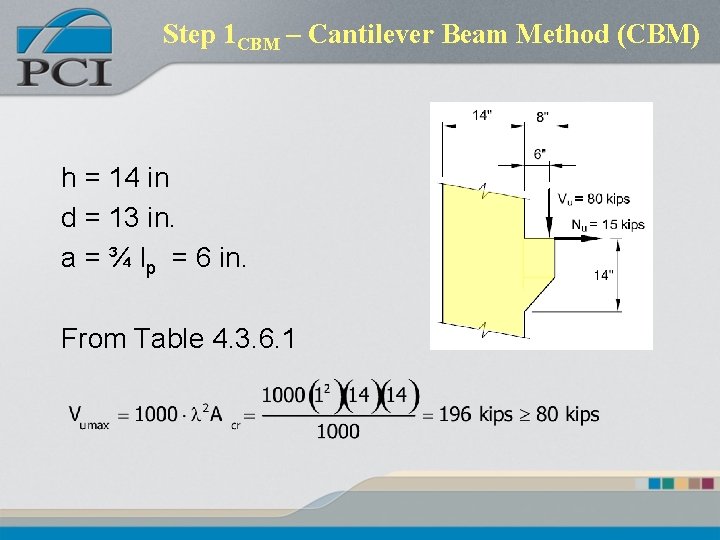 Step 1 CBM – Cantilever Beam Method (CBM) h = 14 in d =