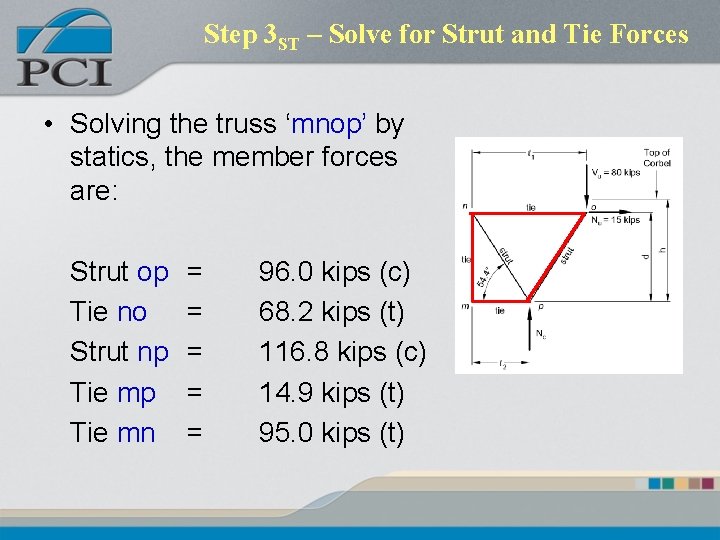 Step 3 ST – Solve for Strut and Tie Forces • Solving the truss