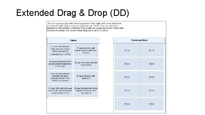 Extended Drag & Drop (DD) 