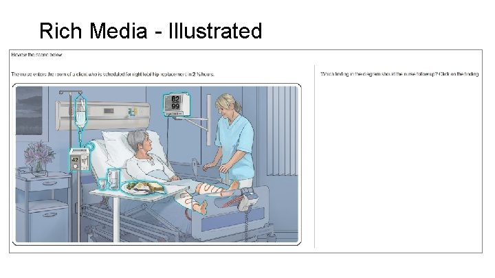 Rich Media - Illustrated 