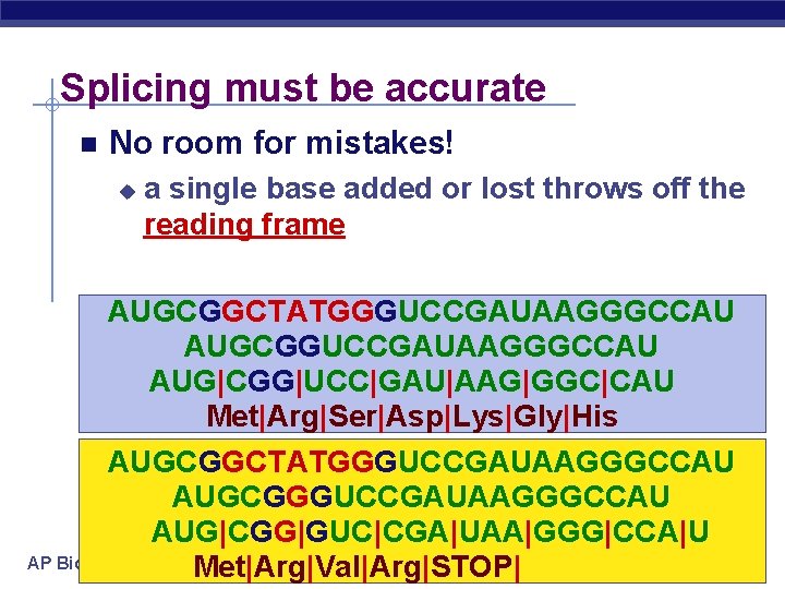 Splicing must be accurate No room for mistakes! u a single base added or