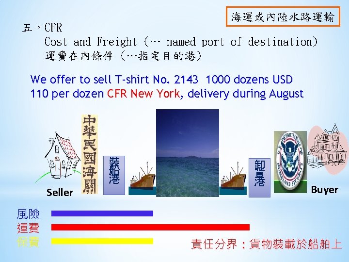 海運或內陸水路運輸 五，CFR Cost and Freight (… named port of destination) 運費在內條件 (…指定目的港) We offer