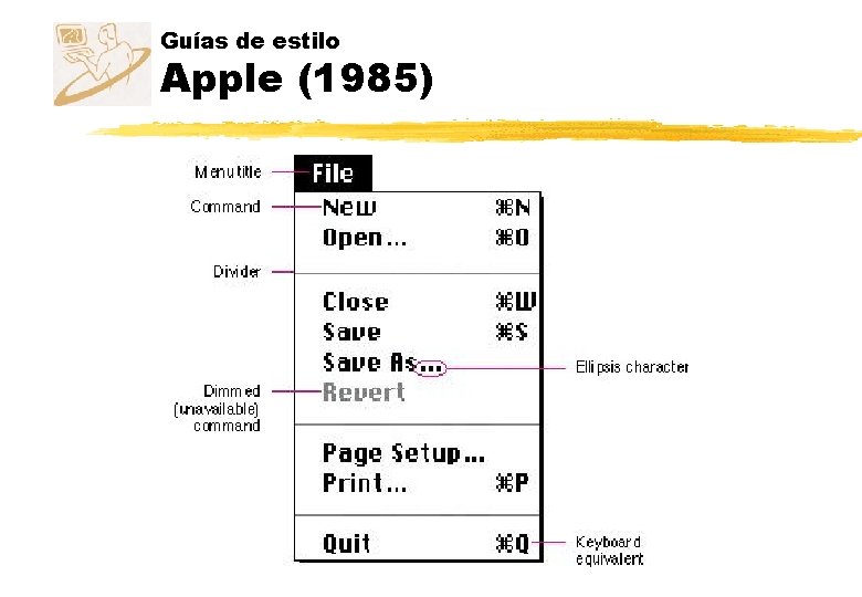 Guías de estilo Apple (1985) 