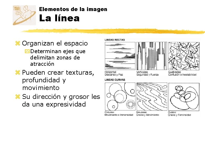 Elementos de la imagen La línea z Organizan el espacio y Determinan ejes que