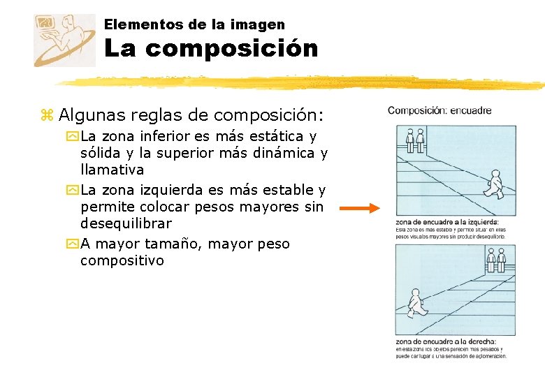 Elementos de la imagen La composición z Algunas reglas de composición: y La zona