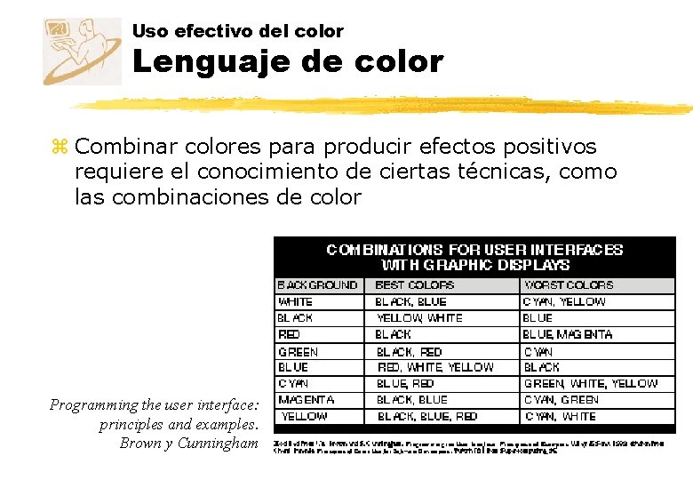 Uso efectivo del color Lenguaje de color z Combinar colores para producir efectos positivos